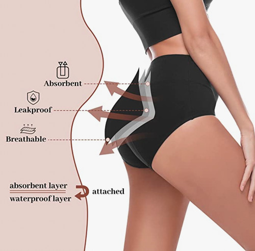 Incontinence underwear pants - incontinence,