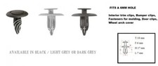 FOR PEUGEOT TRIM CLIP BUMPER