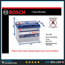 Battery fits TVR CHIMAERA