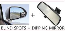 Adjustable Blind Spot  Rear