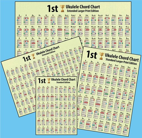 Hamcor 1st ukulele chord - hamcor,