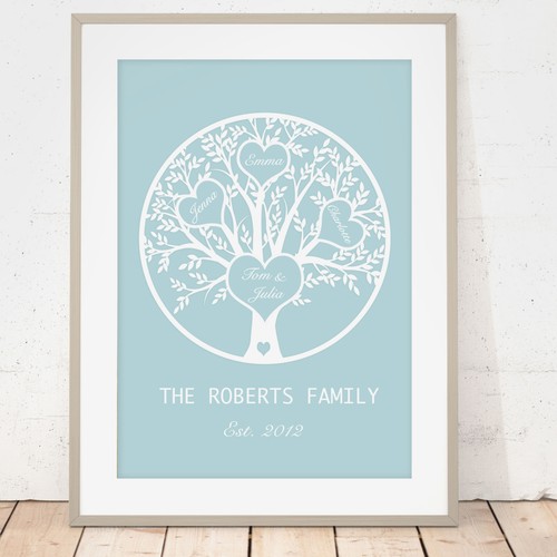 Personalised family tree name - family,