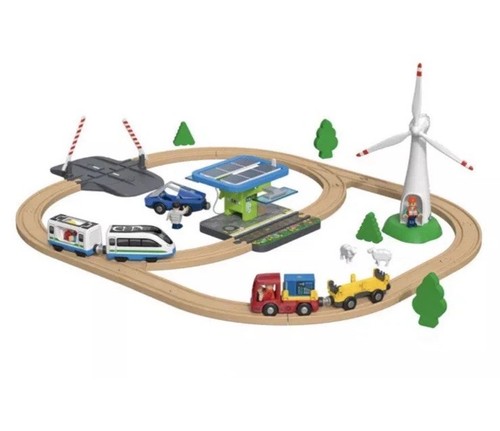 Playtive renewable energy - playtive,
