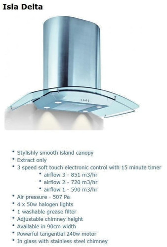 Vectaire kitchen island - vectaire,