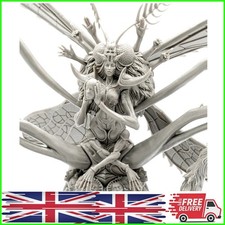 The height of man 120mm Resin