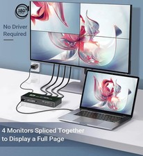 Video wall controller 2x2 - video,