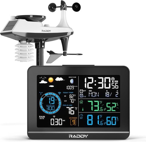 Professional weather station - professional,