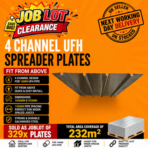Clearance quad channel fit - quad,
