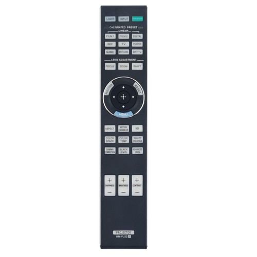 Pj22 replaced remote - rm-pj22,