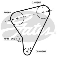 For Vauxhall Magnum 1800
