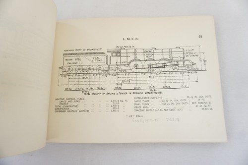 1943 british locomotives types - 1943,