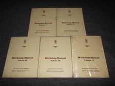 1965-1976 Rolls Royce Silver