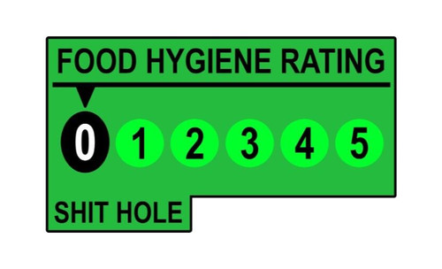 Food hygiene shi - x, 1