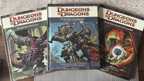 4th edition players - 4th,