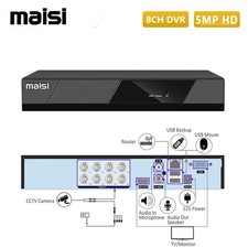 MSISI 8CH 5mp DVR Digital