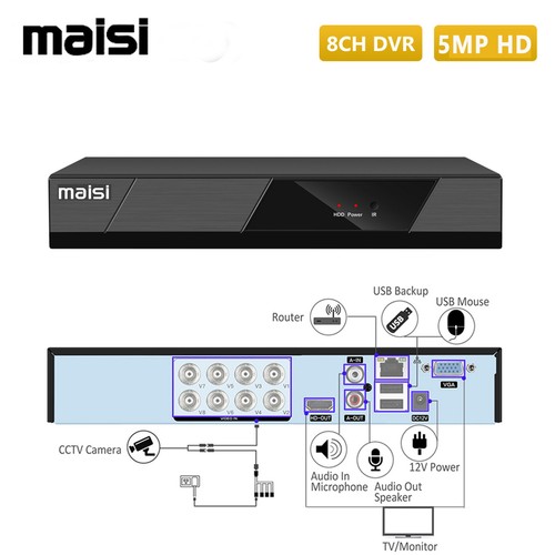 Channel cctv dvr - 8,