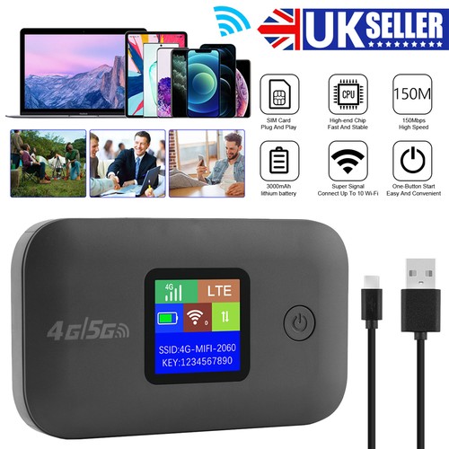 Mifi router unlocked - mifi,