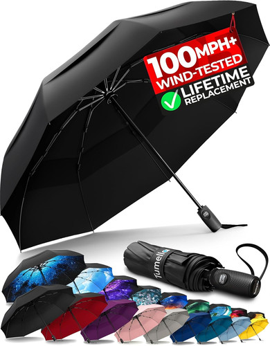 Strongest windproof compact - windproof,