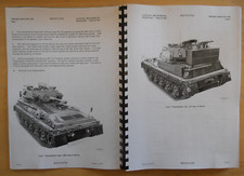 CVRT CVR(T) Technical