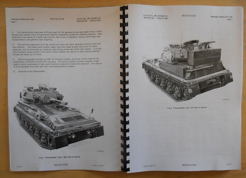 Cvrt cvr technical - cvr(t),