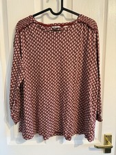 FatFace topSize 1260%