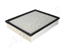 Air Filter for Cadillac Escalade Chevrolet Avalanche Silverado Suburban Tahoe