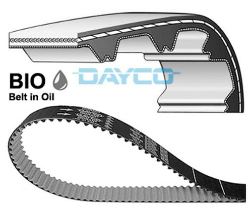 For dayco 941086 timing belt - for,