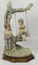 Vintage Capodimonte B Merli