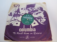 FRANKIE LYMON & THE TEENAGERS