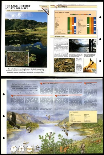 The lake district its - district, &