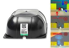 Thermahood TH 095 Covers for