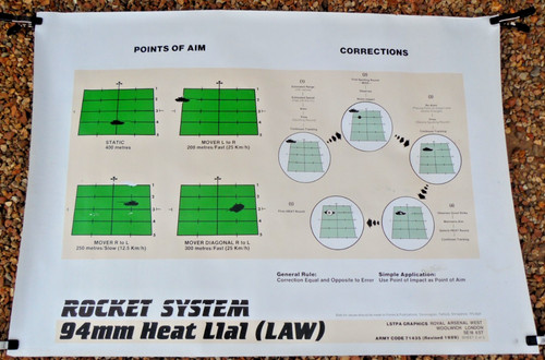 Cold war 94mm - heat, l1a1
