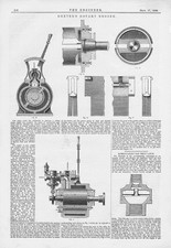 Dexter's Rotary Engine Antique Engineering Print 1880
