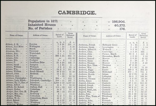 1873 cambridgeshire the - 1873.,