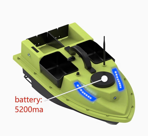 Gps remote control - gps,
