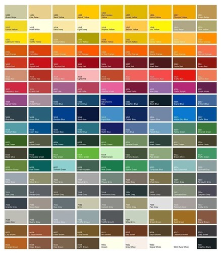 Powder coating 1kg - coating,