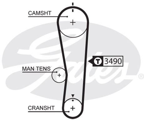 Timing belt for maruti - for,