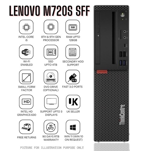 Lenovo thinkcentre m720s - thinkcentre,