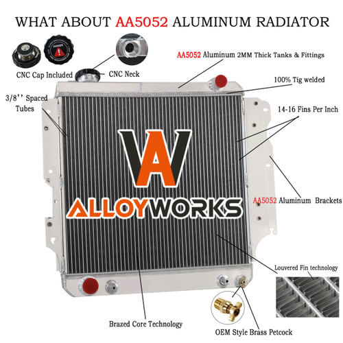 Upgraded row radiator for - 3,