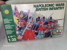 ESCI Napoleonic Wars British