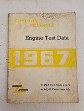 Crypton Triangle Engine Test