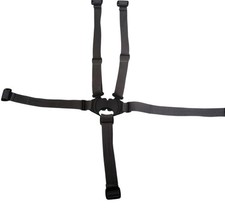 Mothercare Journey Edit