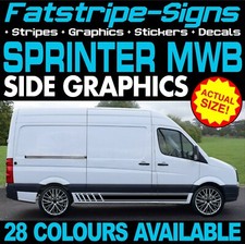 to fit MERCEDES SPRINTER MWB