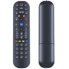T2.R Remote Control