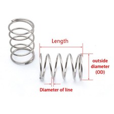 2.0mm Wire Diameter 304