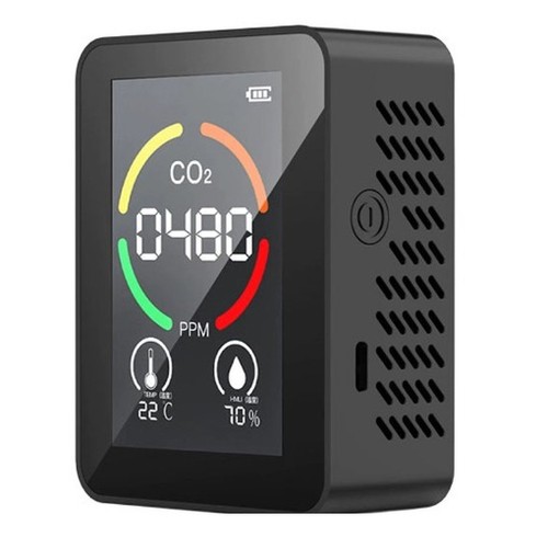 Portable carbon dioxide - in,