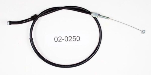 Cable throttle cbr929rr 99 - cable, 93-99