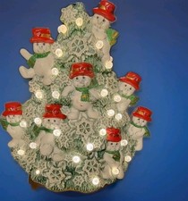 Vintage Ceramic Mold Snowman