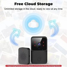 Smart WiFi Wireless Video