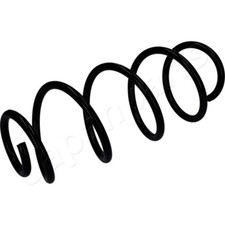 Fits Skoda Fabia 1.4 TDi